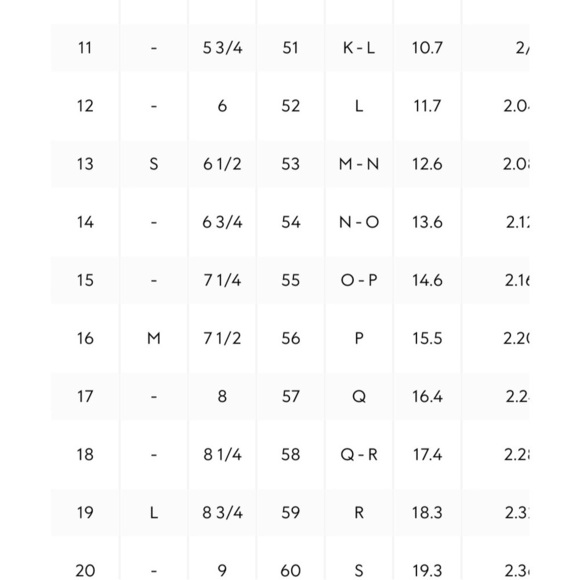 Gucci preowned, ghost ring, , sterling silver - Picture 13 of 13